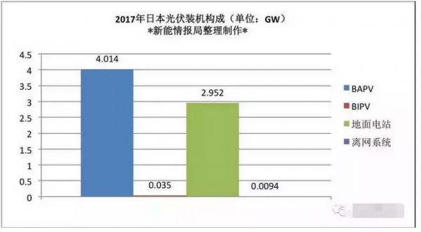 微信截图_20190108070954