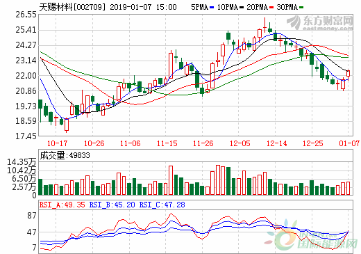 微信图片_20190108094134