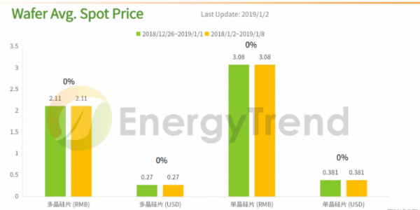 微信截图_20190108094822