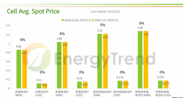 微信截图_20190108094831