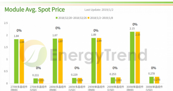 微信截图_20190108094843