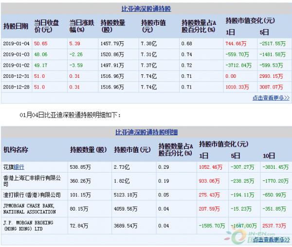 QQ截图20190108135329