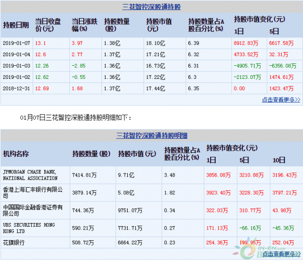 QQ截图20190108142203