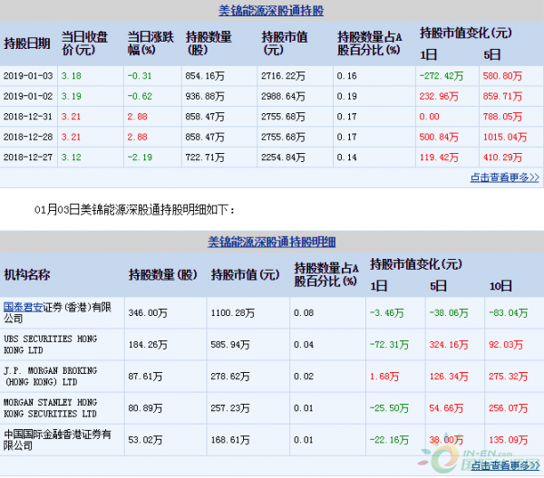 QQ截图20190108142825