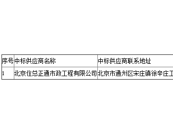 中标 | <em>北京市公安局</em>通州分局通州分局行政办公区警务中心工程项目红线外市政燃气工程