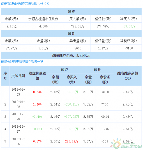 QQ截图20190109140227