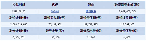 QQ截图20190109152304