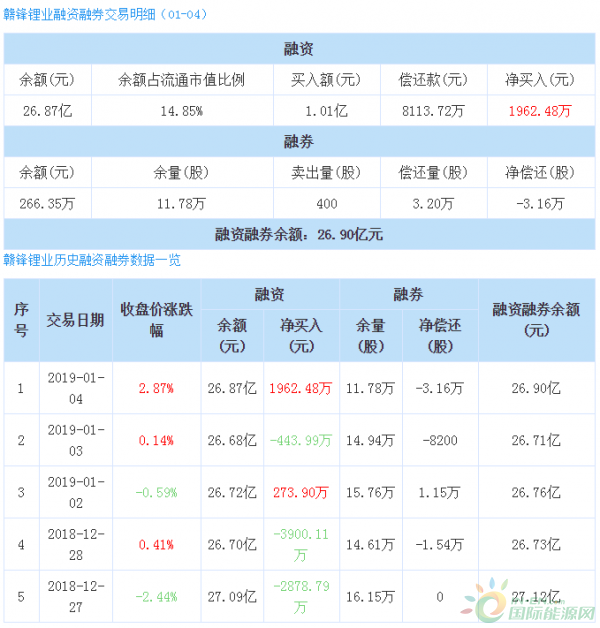 QQ截图20190109152826