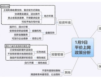 一张图看懂风电、 光伏发电平价上网政策