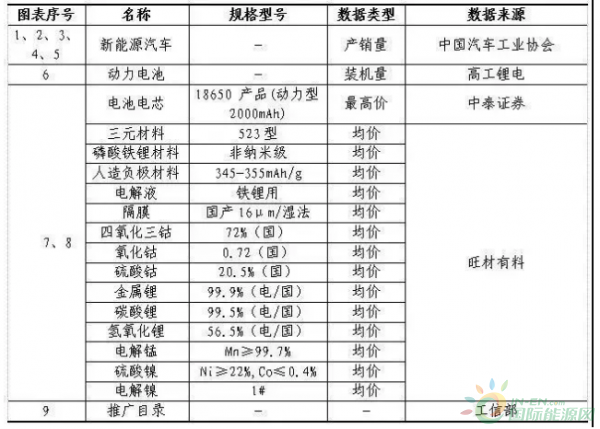 QQ截图20190114170418