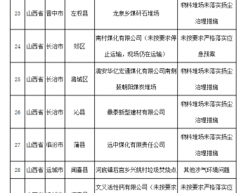 生态环境部通报2018-2019年蓝天保卫战重点区域<em>强化监督</em>情况（2019年1月14日）