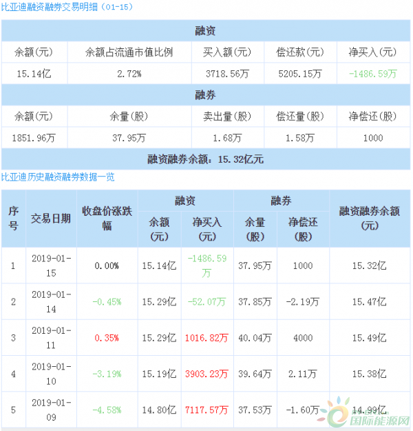 QQ截图20190117134840