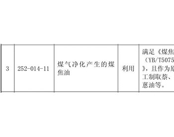 干货|<em>危险废物豁免管理</em> 究竟豁免的是什么？