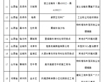 生态环境部通报2018-2019年蓝天保卫战<em>重点区域</em>强化监督情况（2019年1月19日）