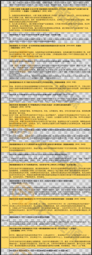 微信截图_20190121091819