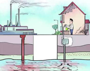 陕西：禁止在<em>水文监测环境保护</em>范围内监测断面取水排污