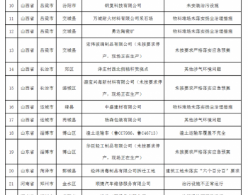 生态环境部通报2018-2019年蓝天保卫战<em>重点区域</em>强化监督情况（1月17日）