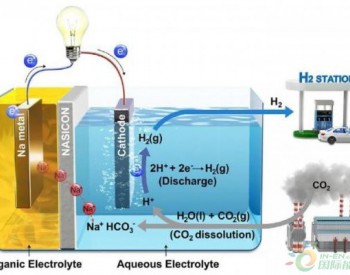 神奇!韩国研制水基燃料电池：利用二氧化碳产生电能
