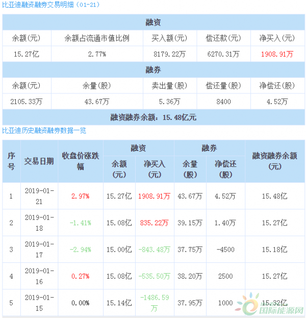 QQ截图20190122162131