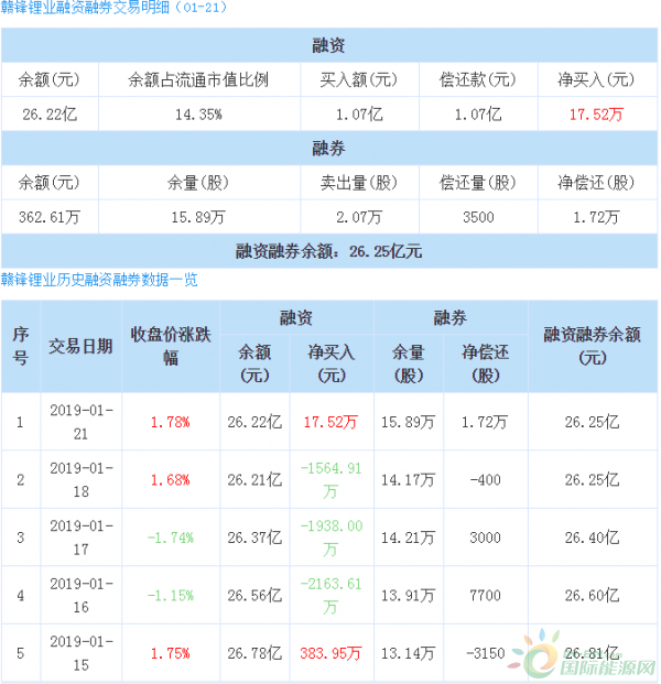 QQ截图20190122162427