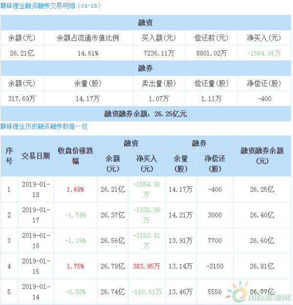 QQ截图20190122162605