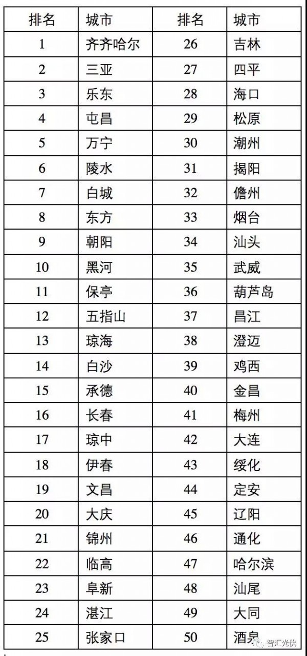 微信图片_20190123062306