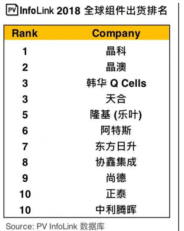 微信截图_20190123093430