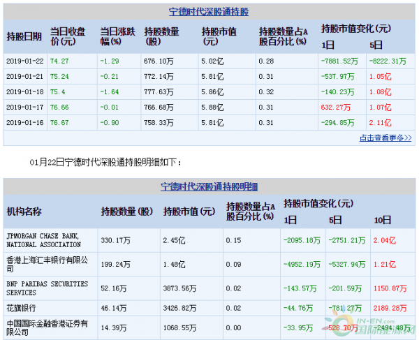 QQ截图20190123140849