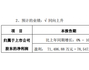 <em>易事特</em>2018年業(yè)績(jī)預(yù)計(jì)同向上升