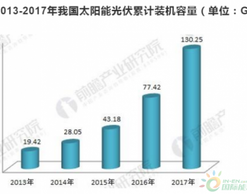 2016年中国太阳能<em>光伏发电累计装机</em>统计：达到77.42GW