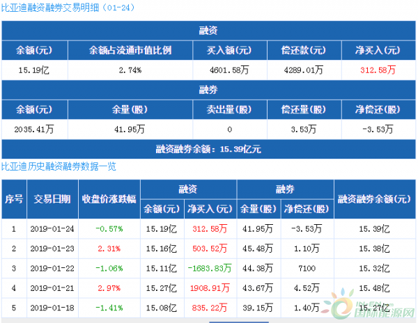 QQ截图20190125102301