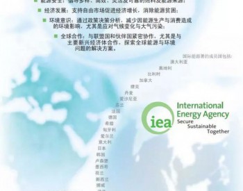 国际能源署:2040年新能源占比将达40%,中国<em>发展空间</em>很大！