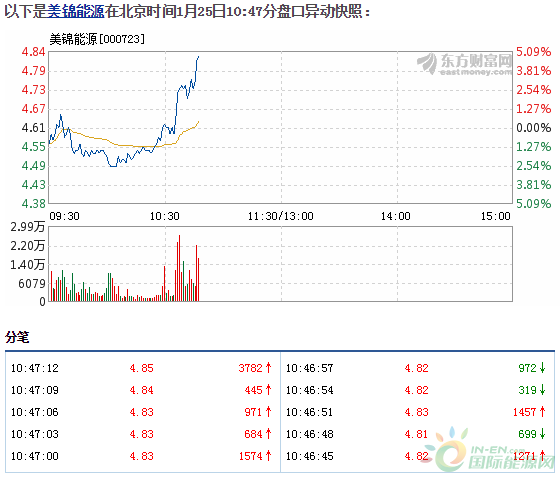 QQ截图20190125140659