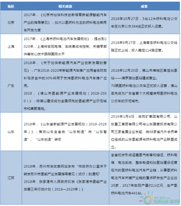 QQ截图20190125163004