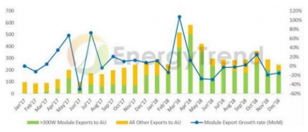 微信截图_20190129145333