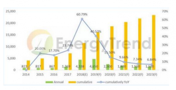 微信截图_20190129145340