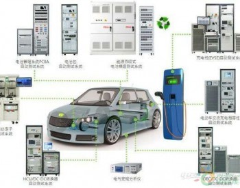 涨知识：电动汽车供电系统的<em>原理</em>是什么？