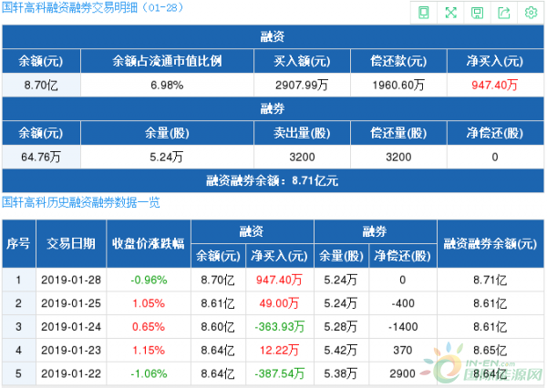 QQ截图20190131095801