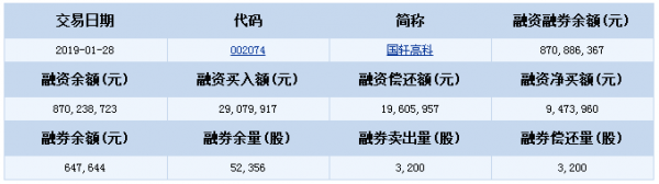 QQ截图20190131100011