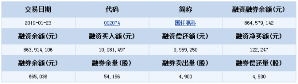 QQ截图20190131100538