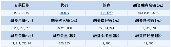 QQ截图20190131113936