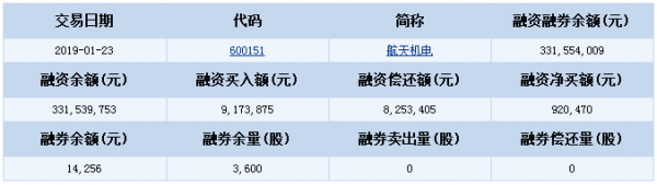 QQ截图20190131133632