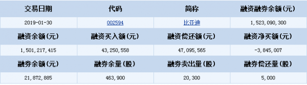 QQ截图20190131134554