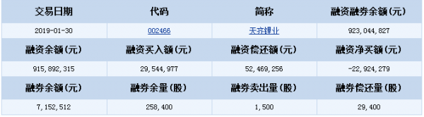 QQ截图20190131140218