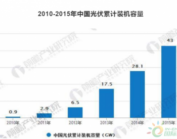 2015<em>中国太阳能发电</em>新增装机统计：达到约43GW