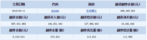 QQ截图20190212140007