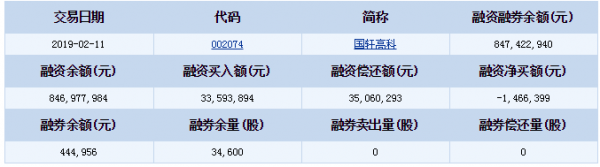QQ截图20190212174327