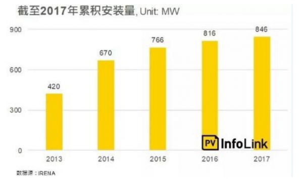 微信截图_20190213103144