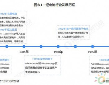 2019年中国<em>锂电池产业</em>全景图谱（附现状、竞争格局、发展前景等）