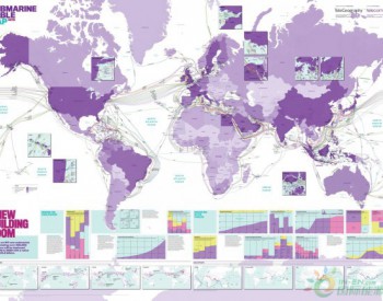 世界海底电缆地图2019版正式发布